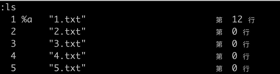Figure-3